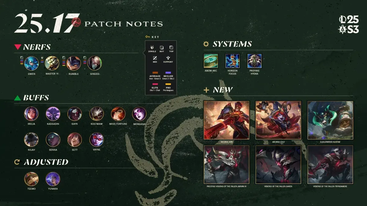 Patch Updates in Gaming: How They Shape Your Experience