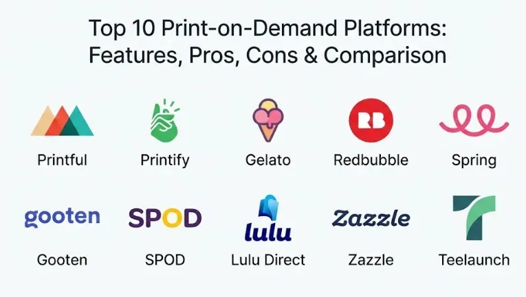 Best Print on Demand Platforms 2026: Features, Pros, Cons