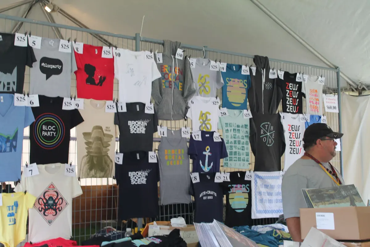 Custom shirt vendor: How to choose the best one for you