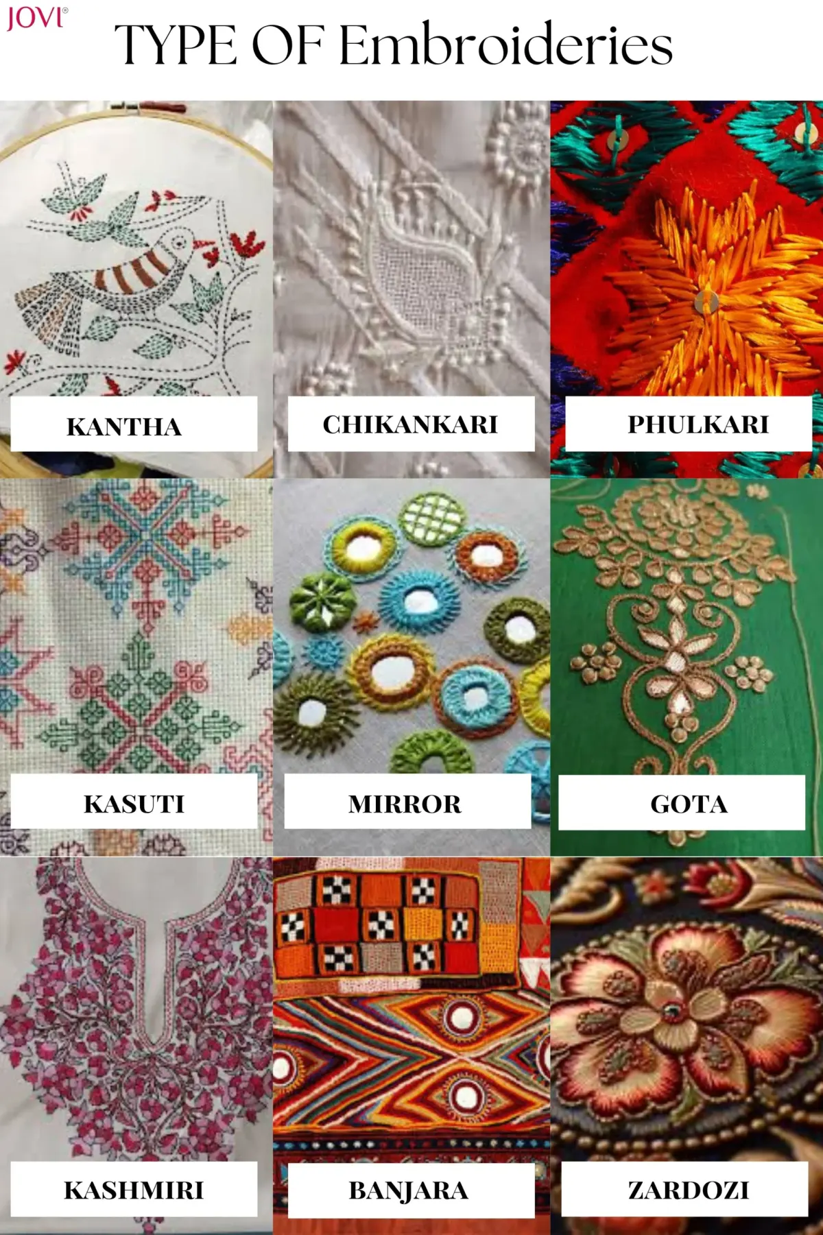 History and Evolution of Embroidered Design Styles: Overview