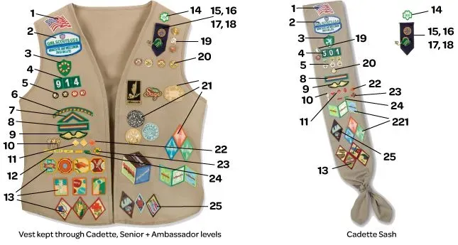 Patch placement ideas to elevate any outfit with style