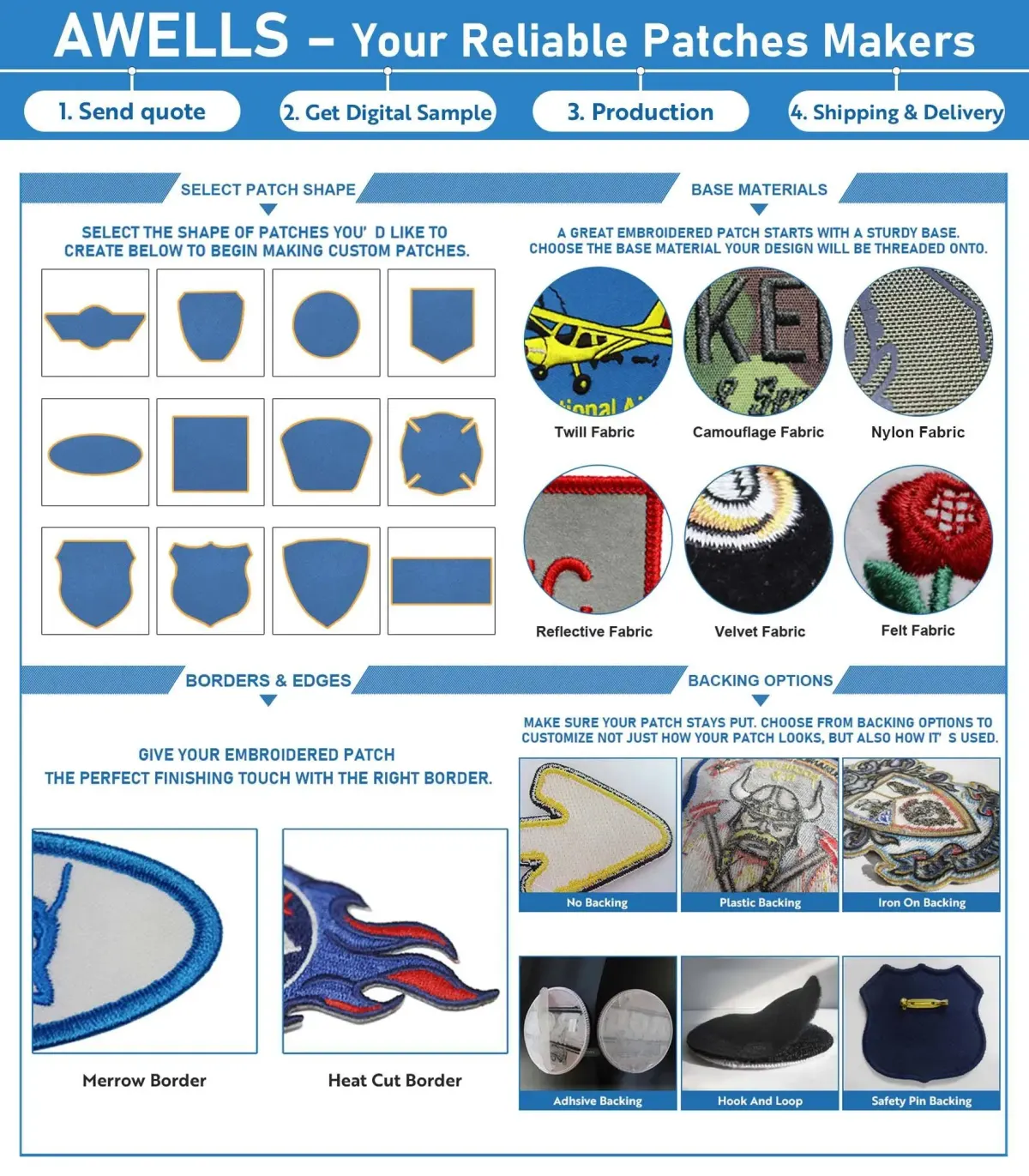 Embroidered patches materials quality and sizing guide