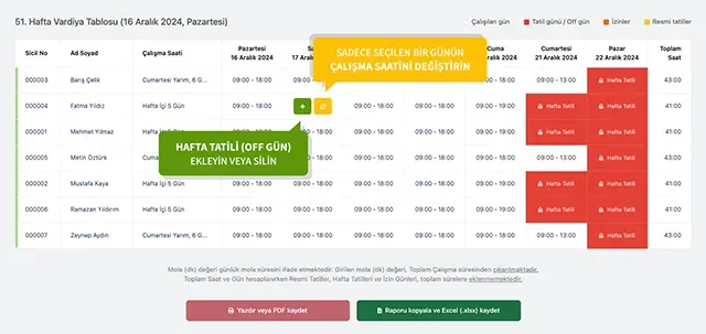 PDKS yazılımı ile vardiya yönetimi ve raporlama entegrasyonu
