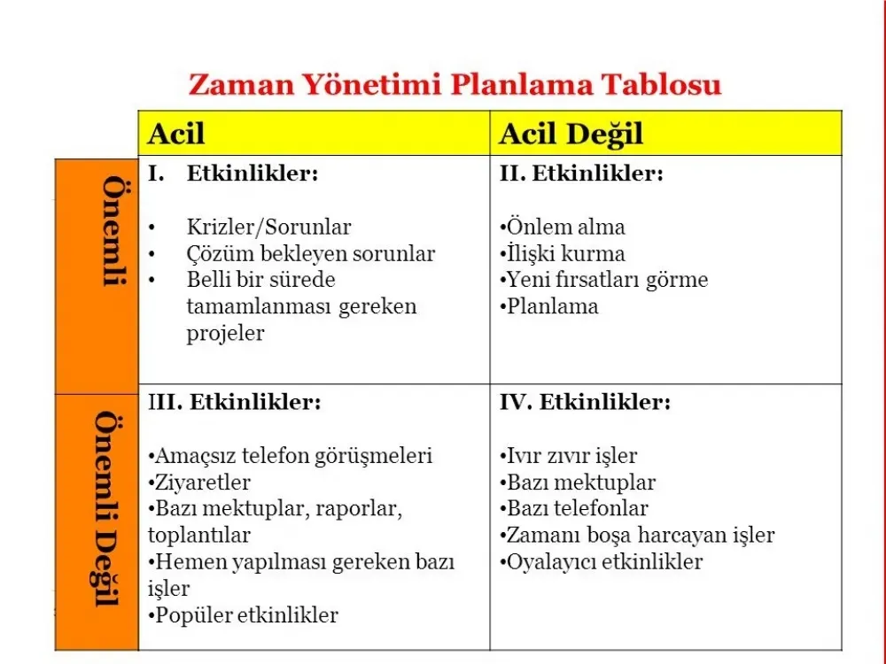 Etkili Ziyaretçi Takibi Yöntemleri ile İş Büyütün