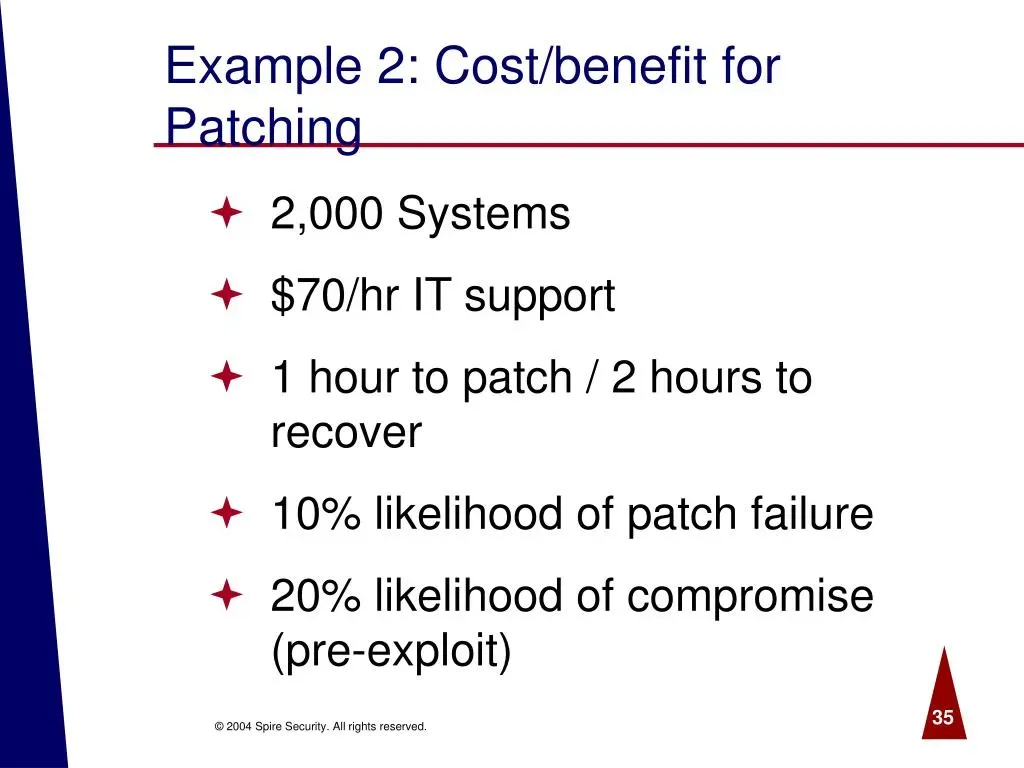Cost-benefit of regular patching: A practical business guide