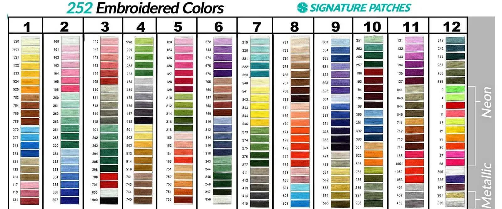 Best thread colors for embroidered patches: Tips for success