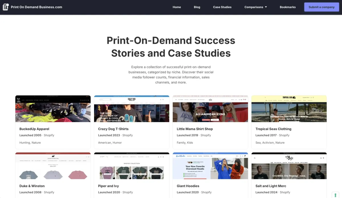 Print on Demand Success Stories: Inspiring Case Studies