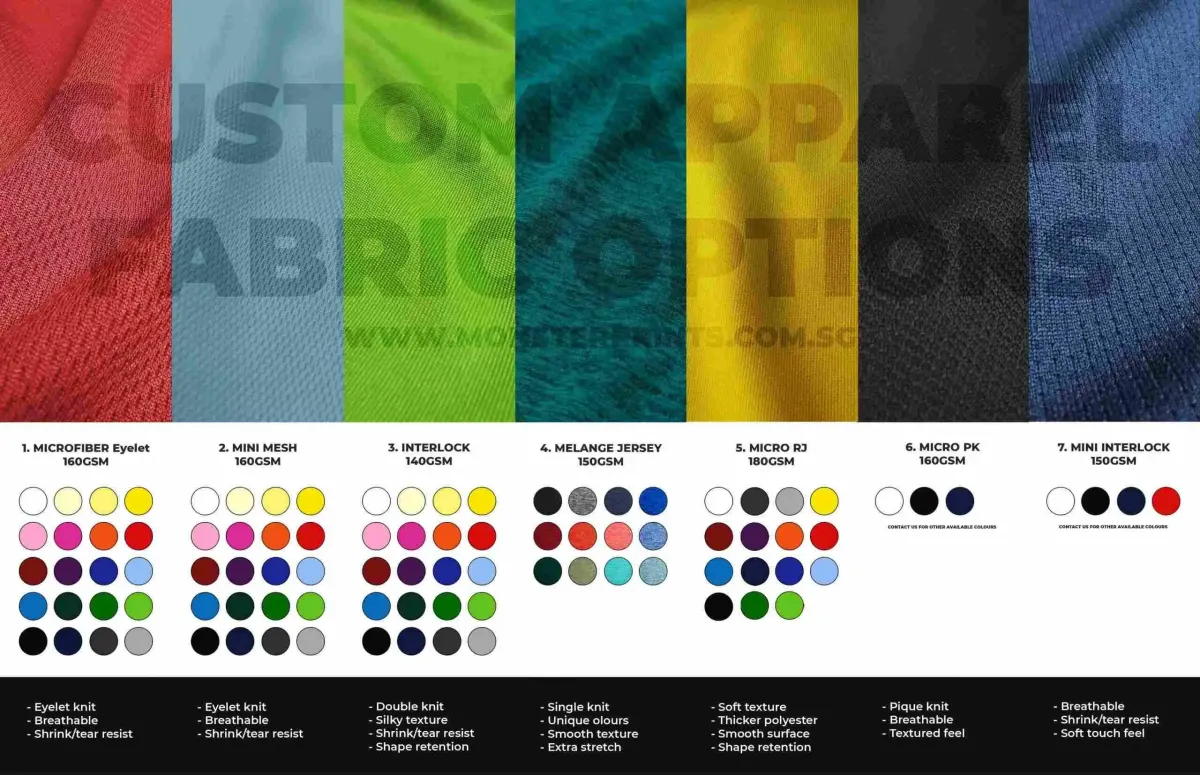 Fabrics and fits for custom shirts: A practical guide