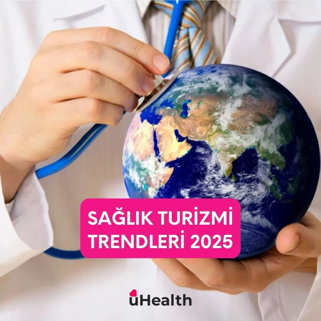Saglik Trendleri 2025: Gelismeler, Uygulamalar ve Etkileri