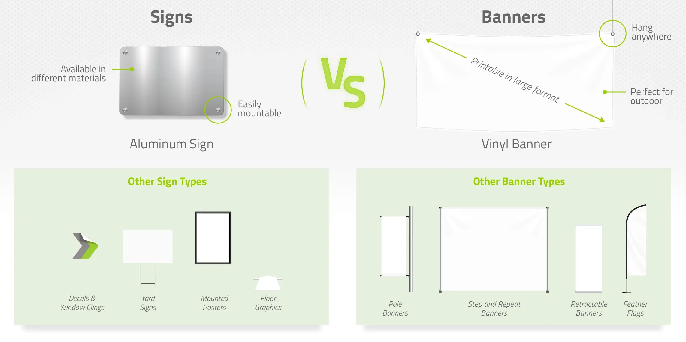 Custom Banner vs Standard Signage: Which Is Best for Your Brand
