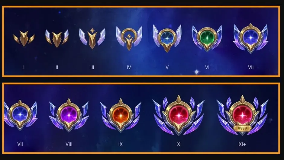 Patch Mastery in Gaming: How Updates Change Your Play