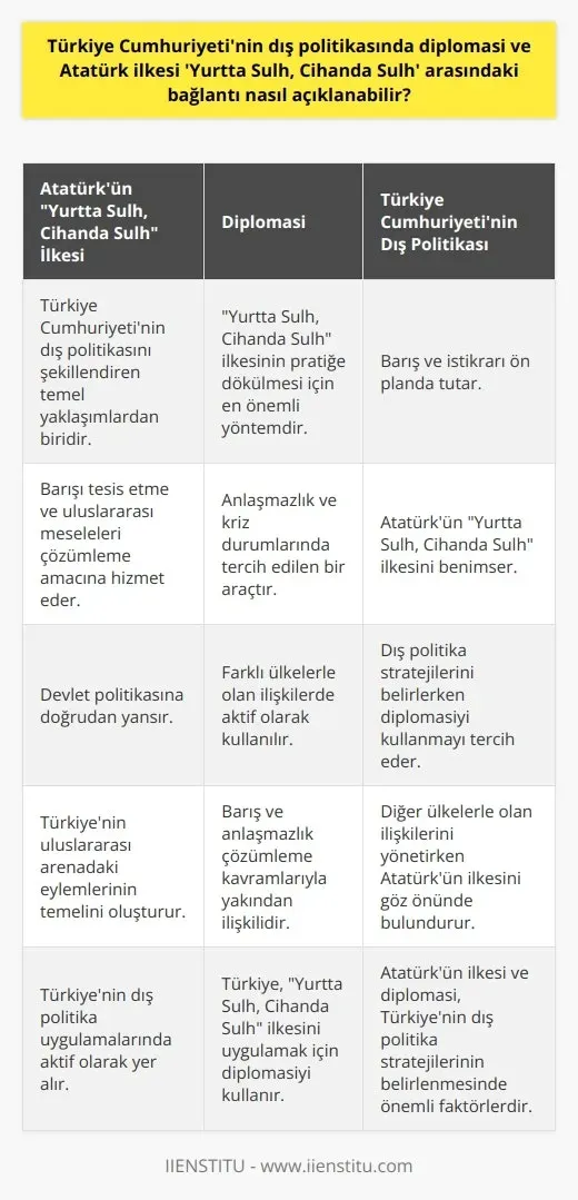 Politika Önemi: Ekonomi, Toplum ve Yönetişimin Rolü