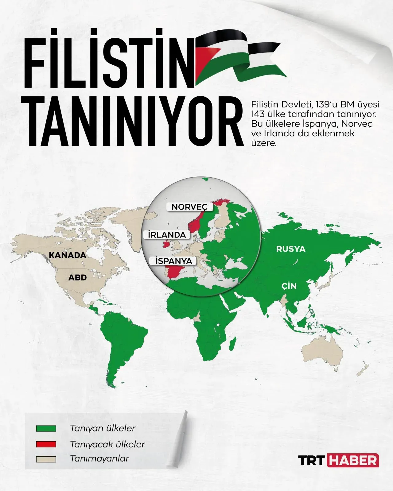 Filistin Devleti Tanınması: Starmer’ın Çağrısı
