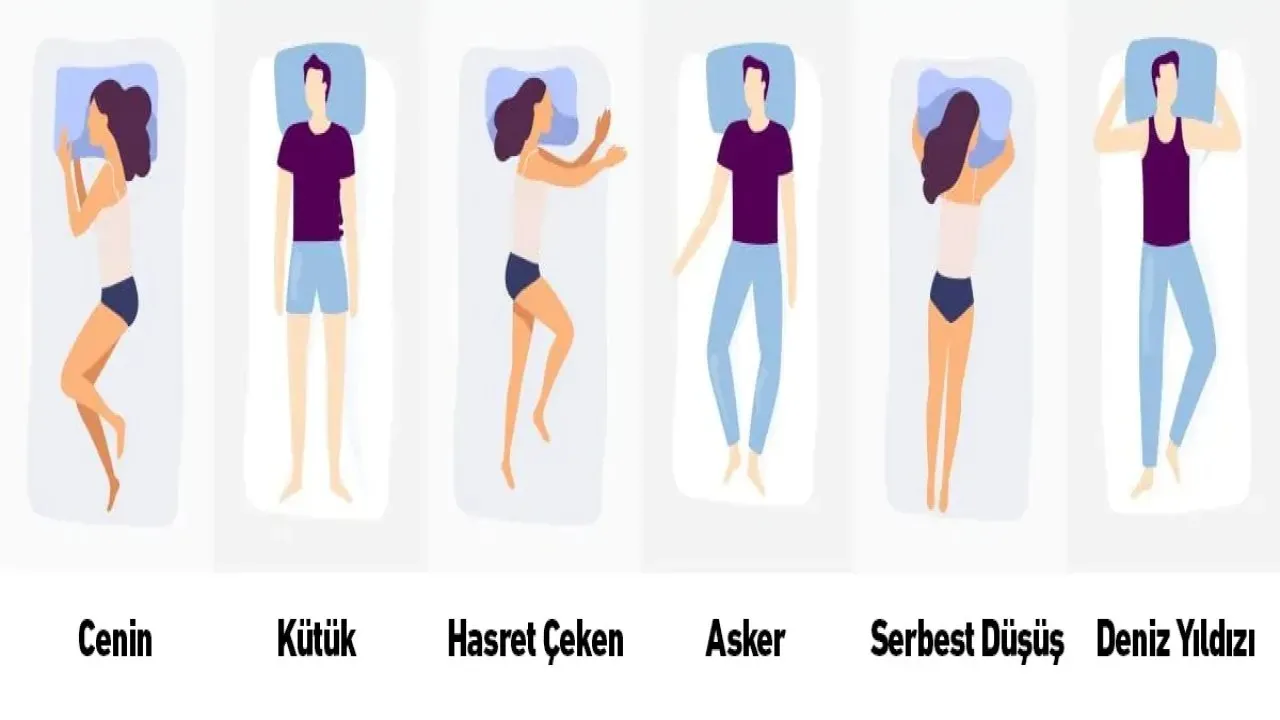 En Sağlıklı Uyku Pozisyonu: Uzmanlardan Öneriler