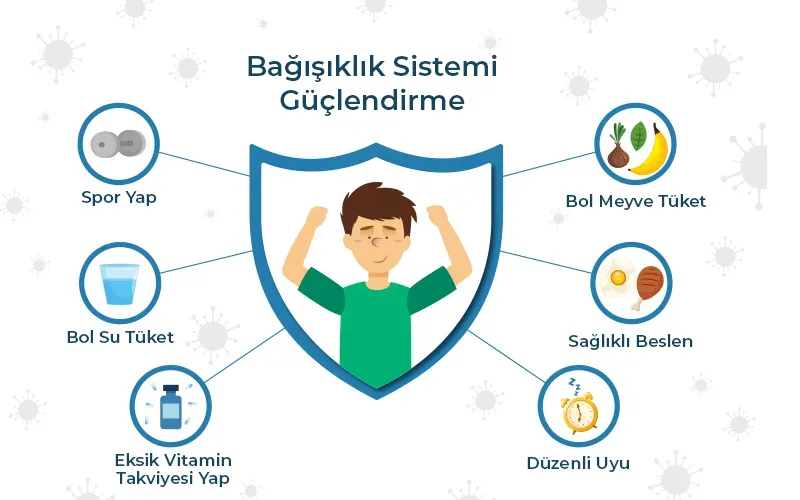 Bağışıklık Sistemini Güçlendirme: Doğal Yöntemler
