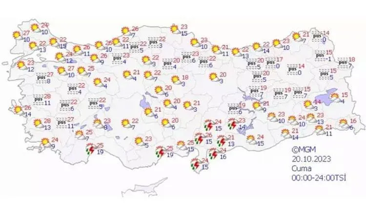 Gündem Son Dakika Hava Durumu ve Afetler: Güncel Haberler