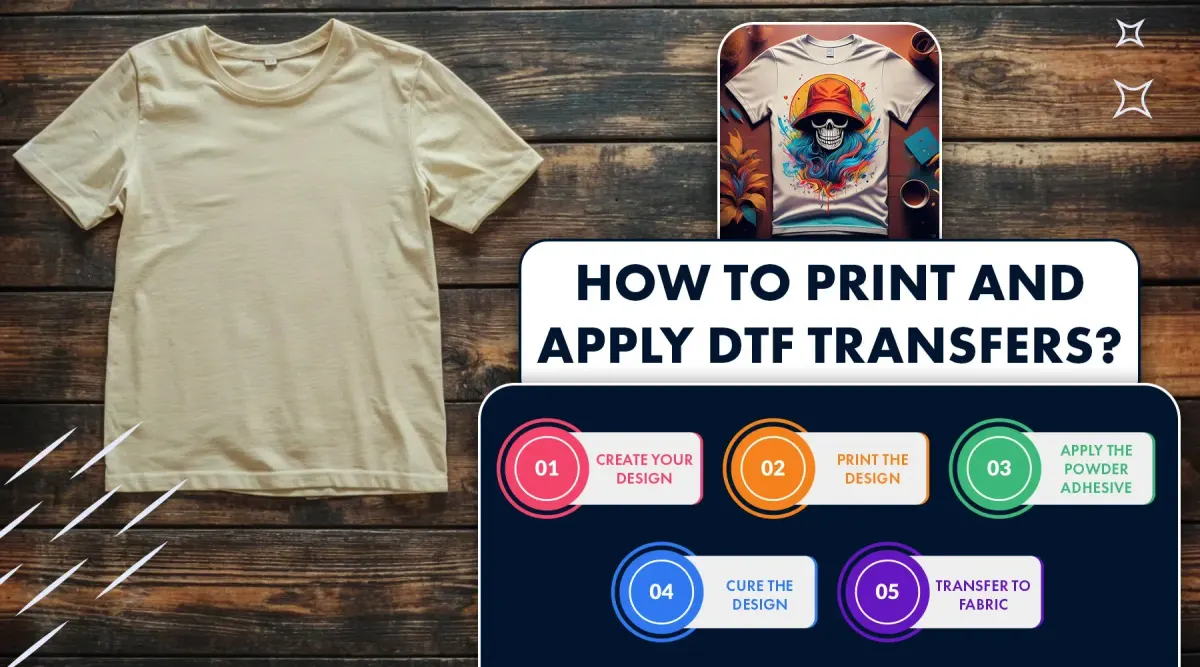 How to Apply DTF Transfers: Perfect Heat and Time Tips