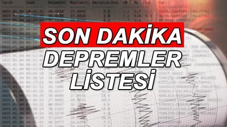 Son Dakika Güncellemeleri: Hızla Anında Bilgiye Ulaşın