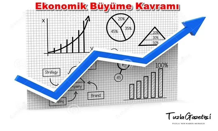 Ekonomik Büyüme Nedir? Başlangıç İçin Kapsamlı Rehber