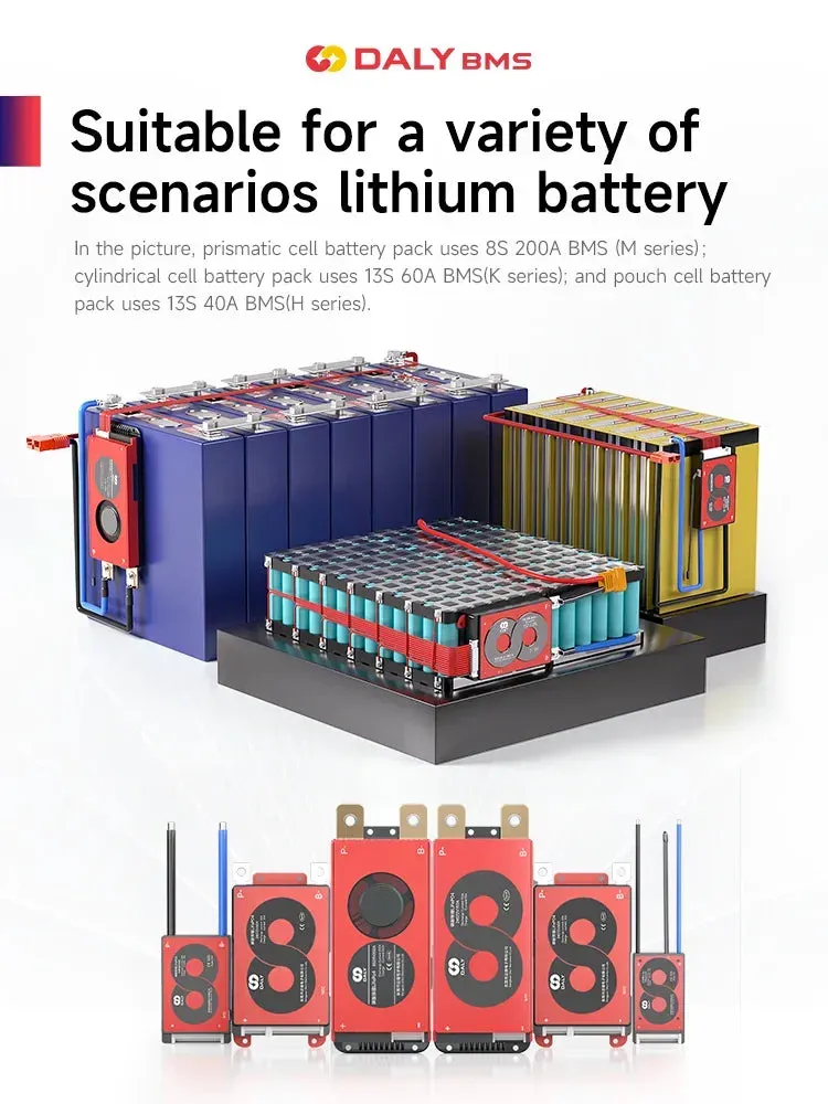 Daly BMS ile Lithium-Ion Paketleri: Güvenlik ve Kalibrasyon
