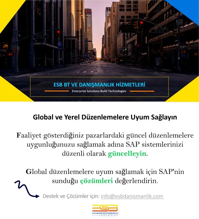 Ekonomi Global ve Yerel Arasındaki Fark: Bütçe ve İşletmeler