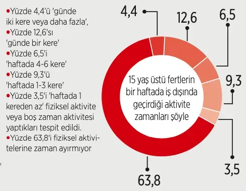 Düşük Bütçeyle Yüksek Yaşam Kalitesi: Pratik Rehber