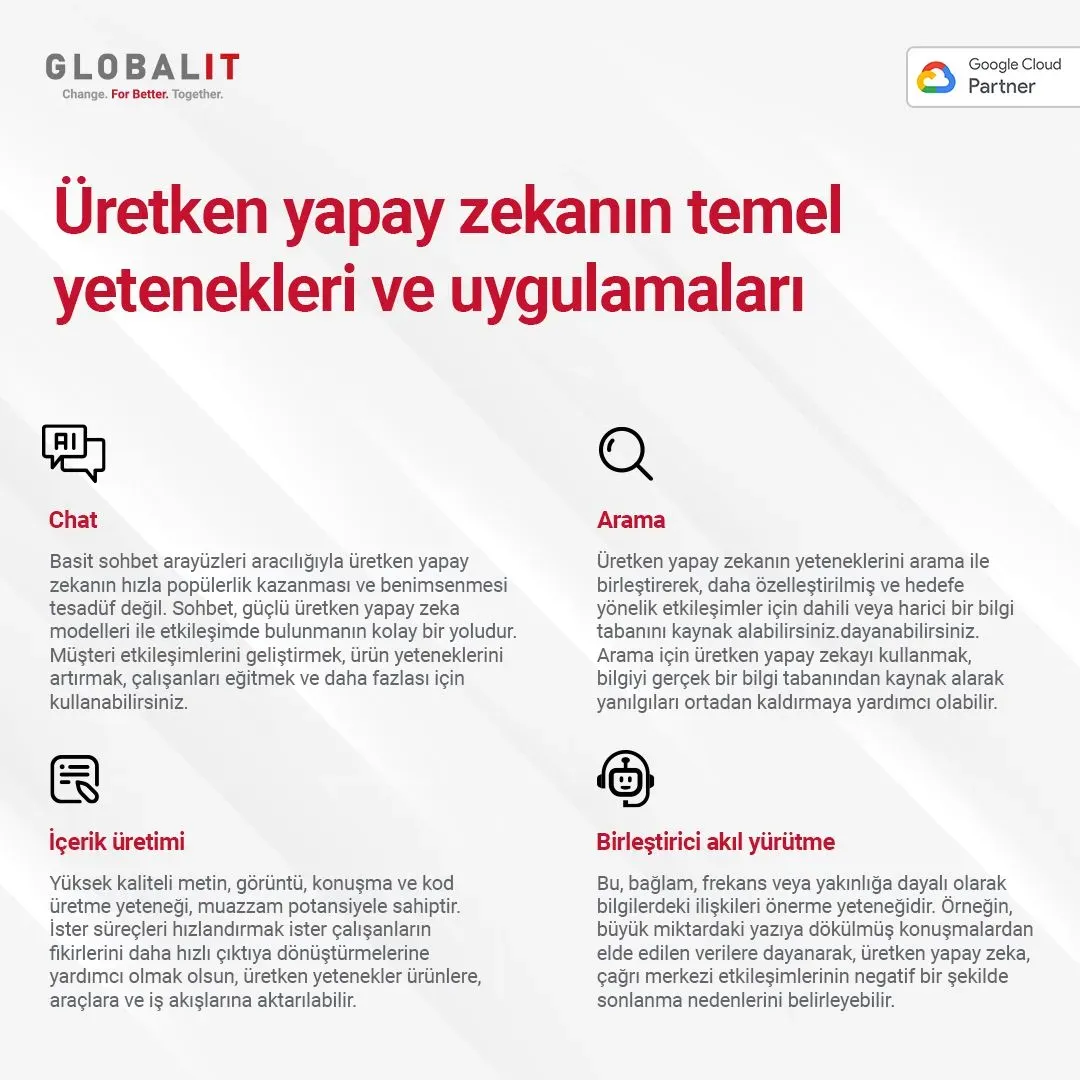 İş akışlarını hızlandırma: 7 Yol ile Teknoloji ve Yapay Zeka