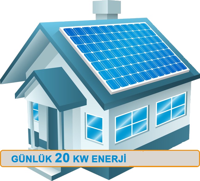 Güneş Enerjili Akıllı Ev Sistemleri Büyük İlgi Görüyor