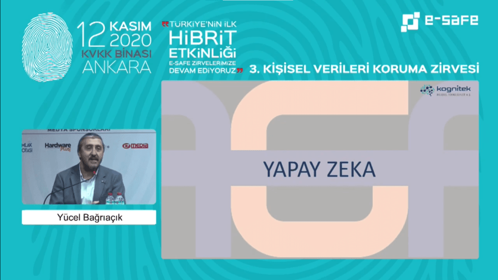 Dijital Bankacılıkta Yapay Zekâ Destekli Güvenlik Dönemi