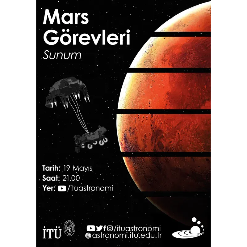 Mars Görevleri Keşifler: Uzay Haberlerinde Güncel Bilgiler