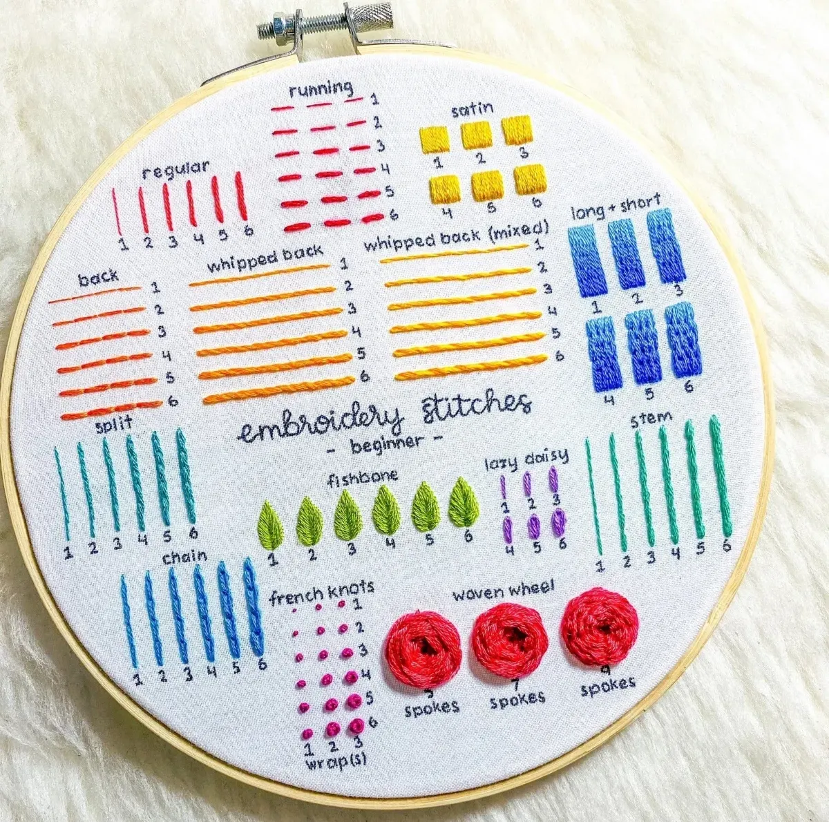 Embroidery for beginners: Easy projects to build confidence