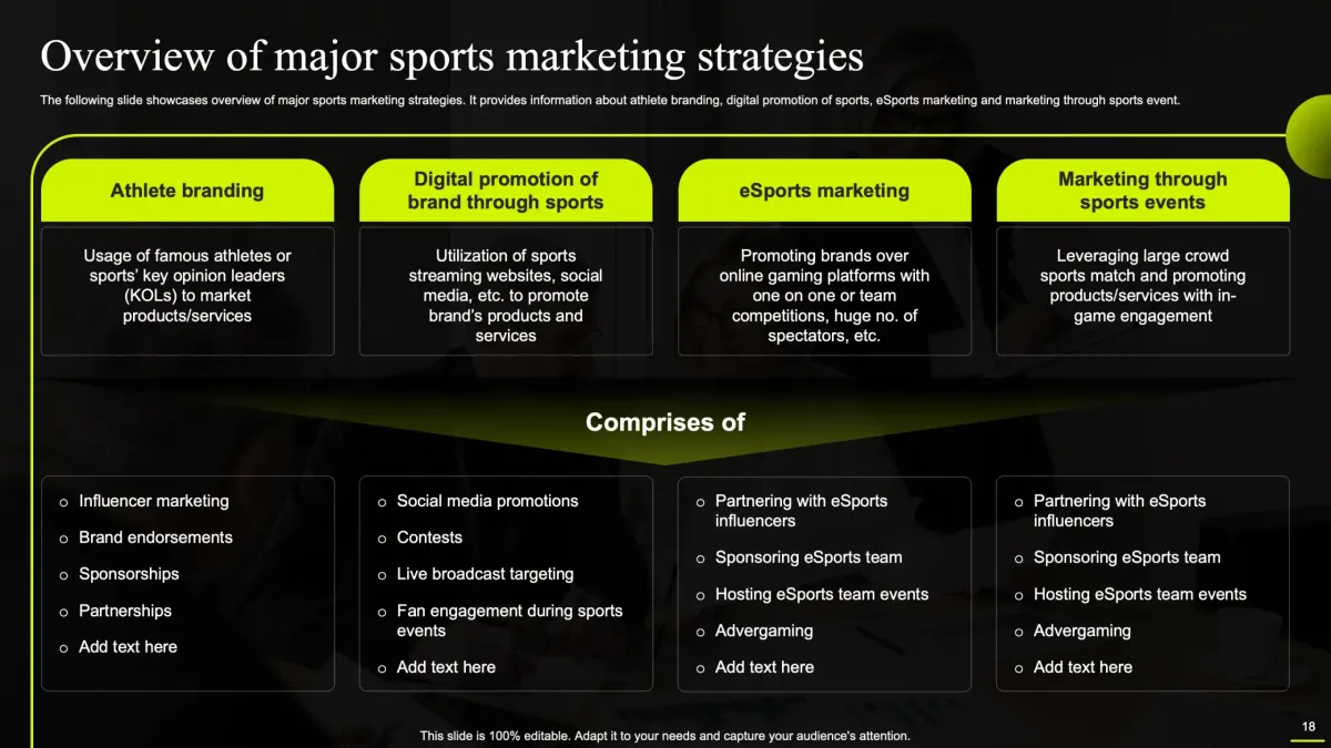 Sports News Strategy: Tactics, Formations, Breakdowns