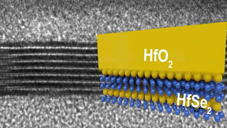 Replace silicon with new materials: Race to breakthroughs