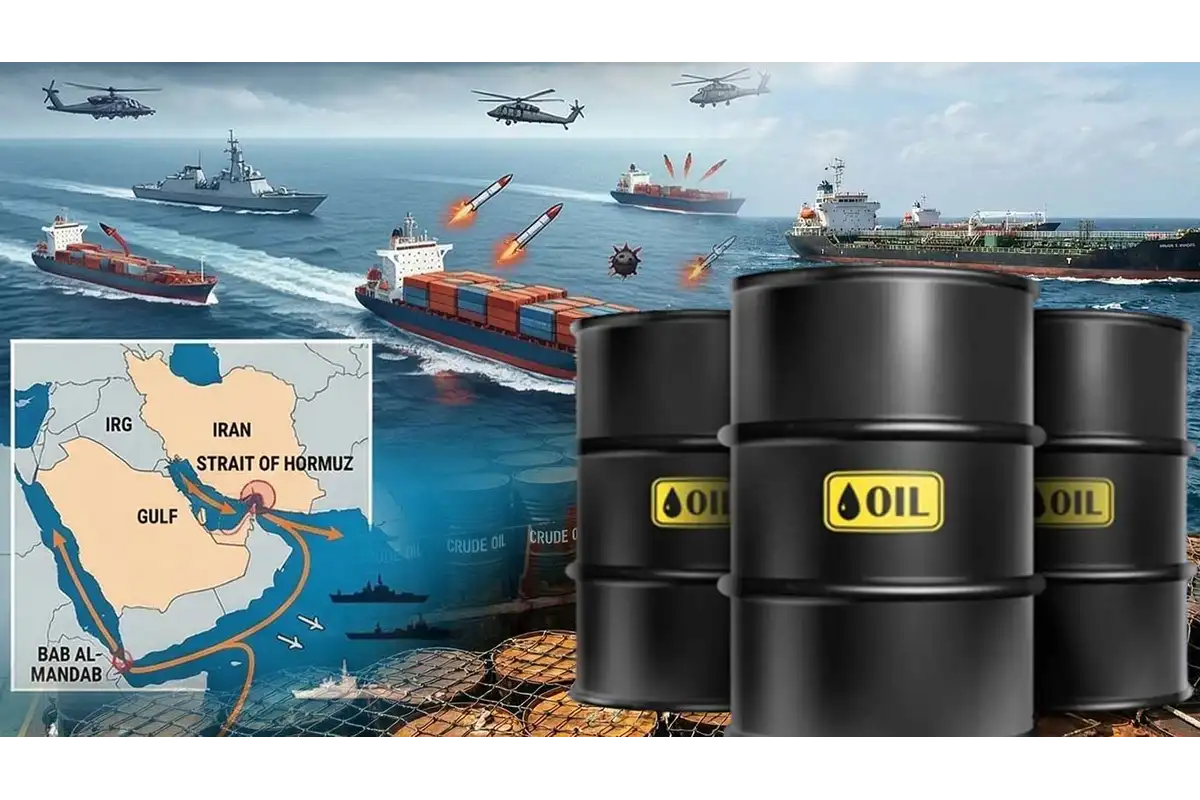 Middle East Oil Supply: 3 Critical Reasons Why Global Markets Are Surging Today