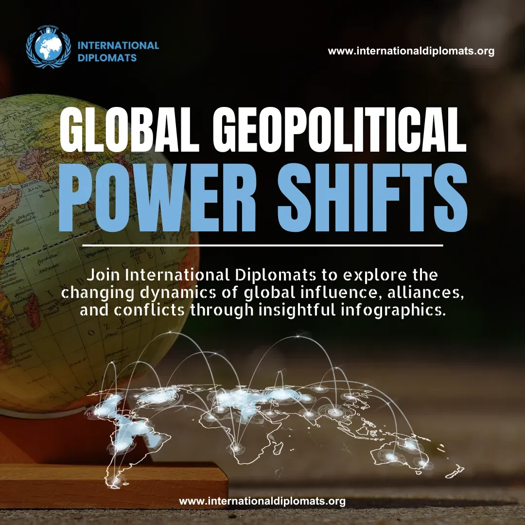 Power Shifts in Global News and Politics: Key Trends