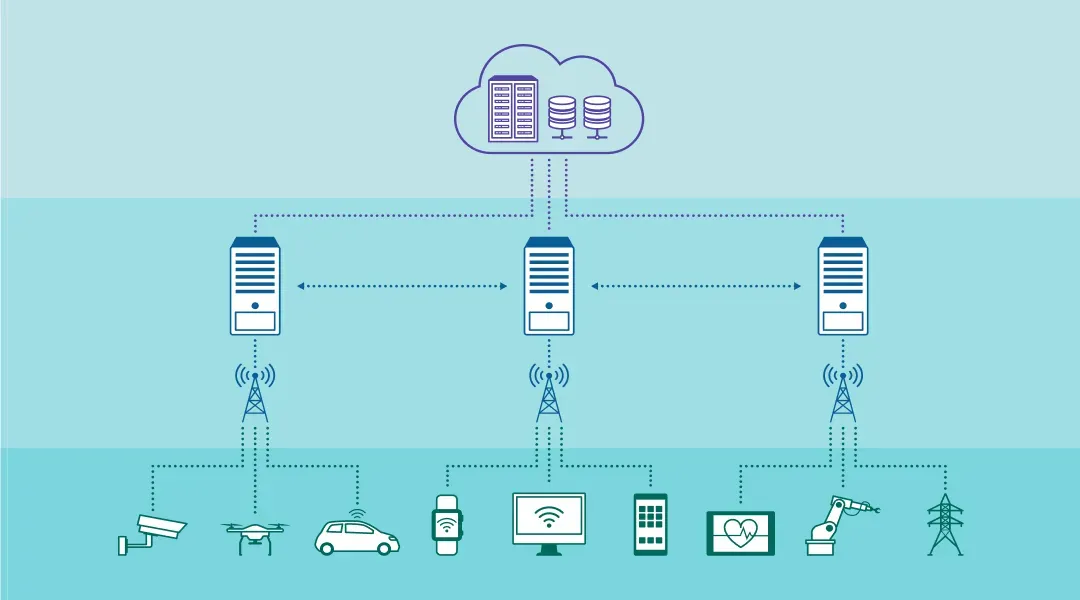 Edge computing and 5G: Driving the next tech frontier