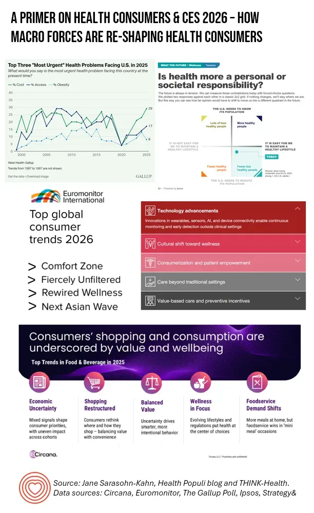 Health News 2026: Top Medical Innovations and Their Impact