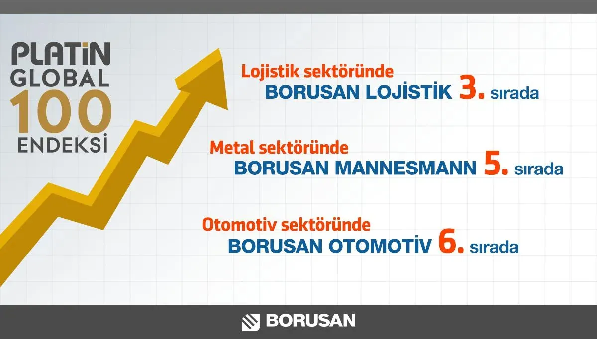 Uluslararası Ticaretin Endonezya Ekonomisine Etkisi: Global
