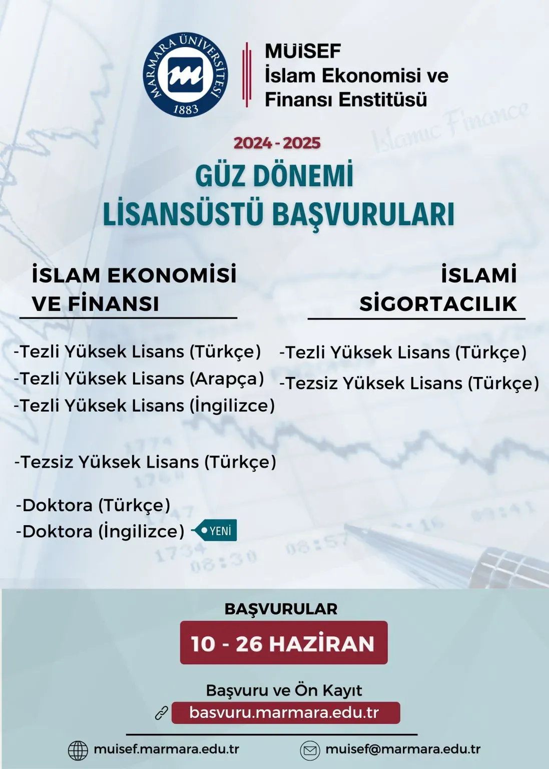 İslam ekonomisi: Modern pazarlar ve helal finans fırsatları