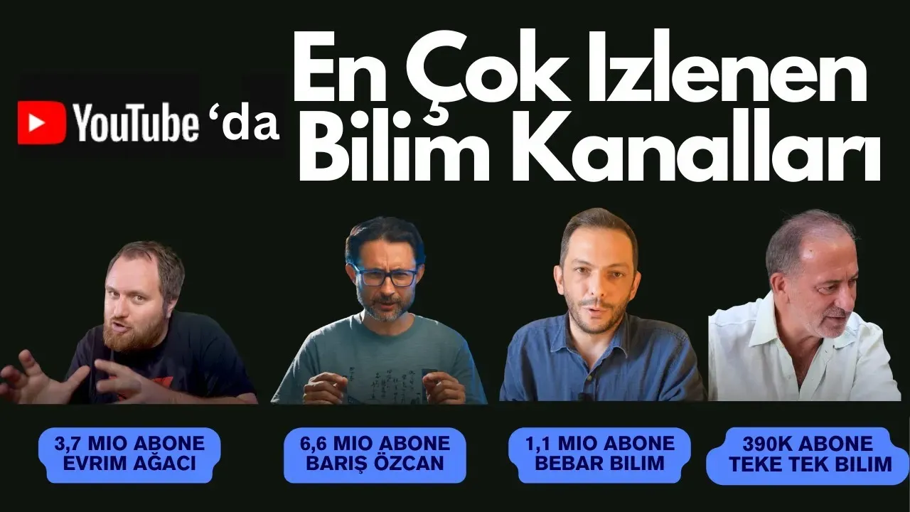 Popüler Bilim Kanalları: En İyi İçerikler ve İncelemeler