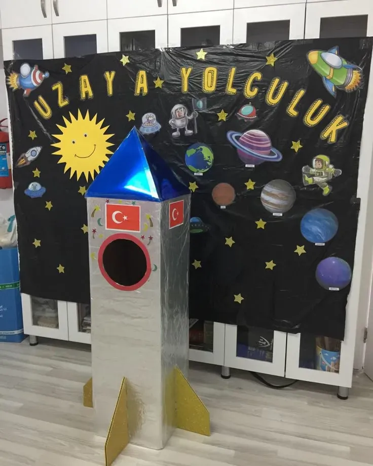 Uzay eğitiminde proje fikirleri: Öğrenciler için etkinlikler