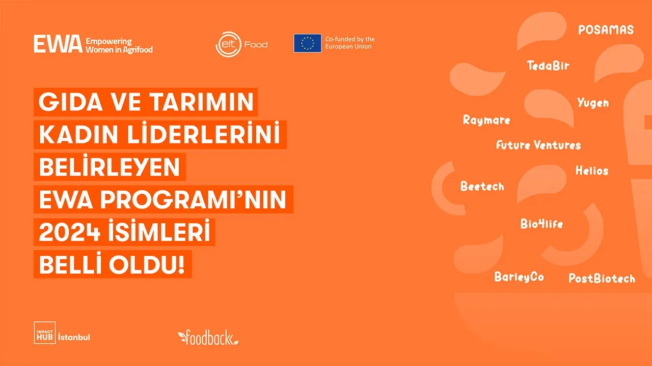 Tarım ve Gıda Sektöründeki Yeni Girişimler: İnovasyonlar