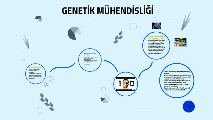 Genetik Mühendislik Ile Hastalıkların Tedavisi Mümkün Mü?