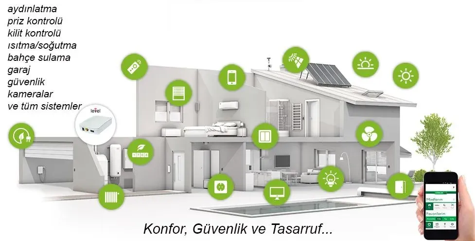 Evde akıllı teknoloji sistemleri: Kurulum ve rehber
